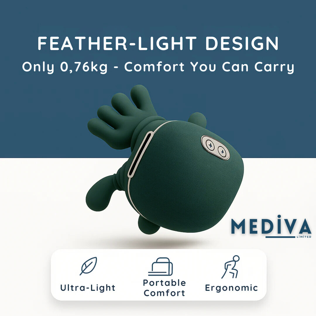 Mediva Next-Generation Neck & Shoulder Massager