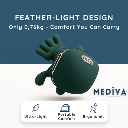 Mediva Next-Generation Neck & Shoulder Massager